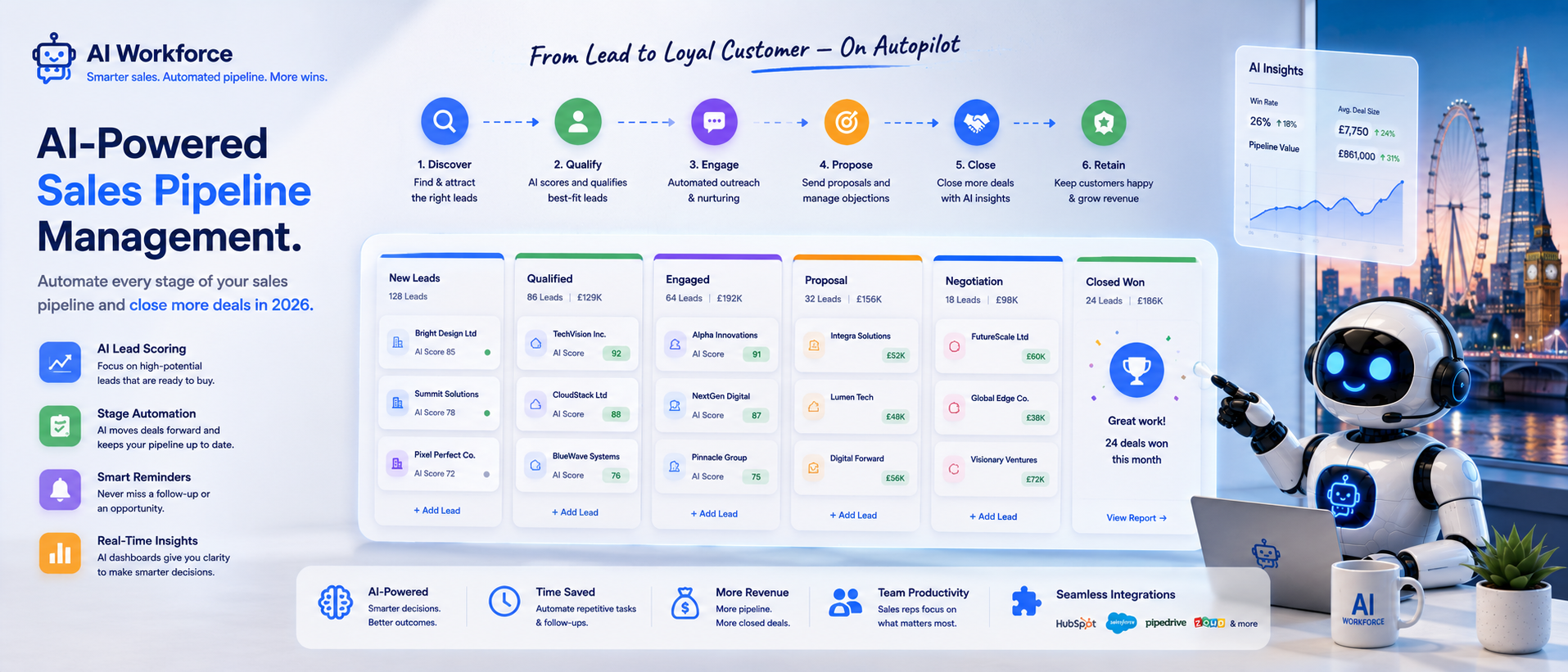 Best AI Sales Pipeline Management: A Step-by-Step Guide to Automate Your Sales Pipeline Management in 2026
